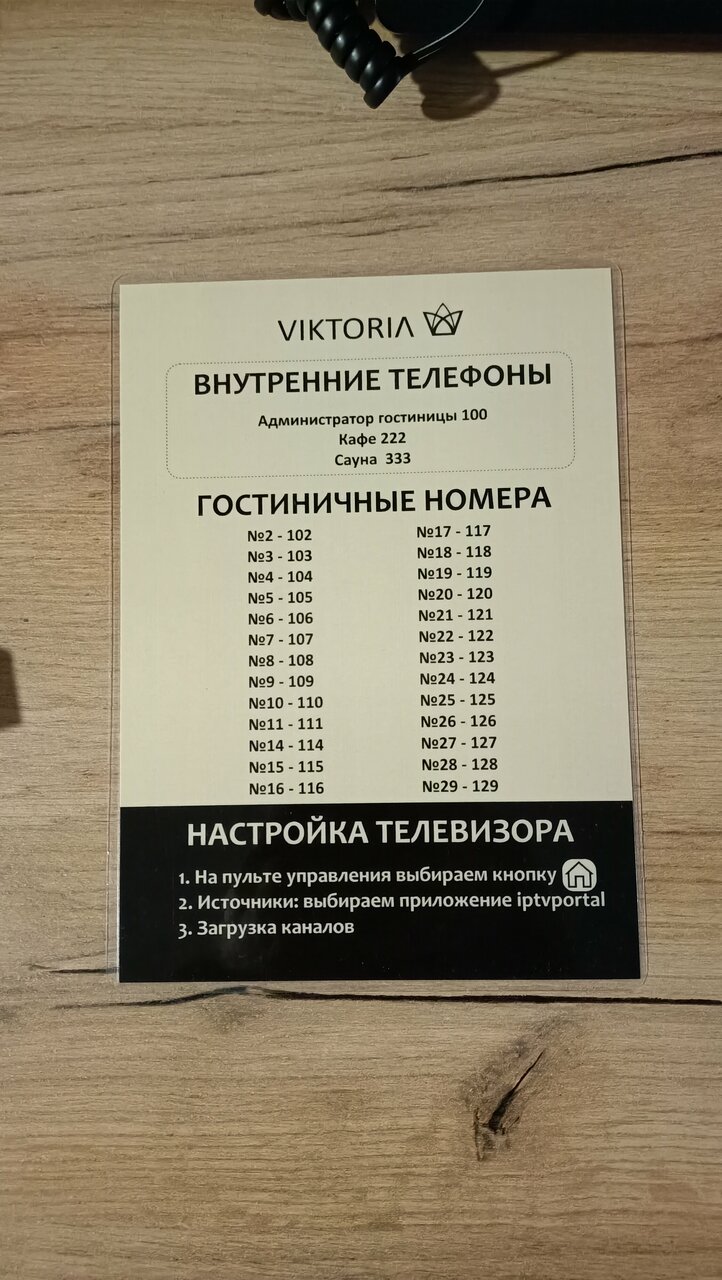 Гостиница Виктория Тюмень-62